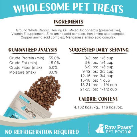 Freeze Dried Pet Food for Dogs & Cats - Rabbit Recipe, 4 oz