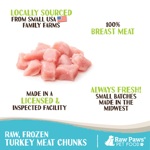 Turkey Breast Chunks for Dogs & Cats, 2 lbs