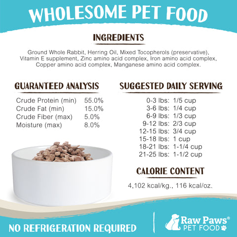 Freeze Dried Pet Food for Dogs & Cats - Rabbit Recipe, 16 oz