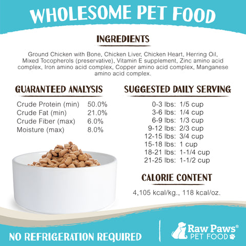 Freeze Dried Pet Food for Dogs & Cats - Chicken Recipe, 16 oz