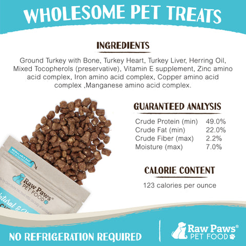 Freeze Dried Pet Food for Dogs & Cats - Turkey Recipe, 4 oz