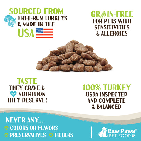 Freeze Dried Pet Food for Dogs & Cats - Turkey Recipe, 16 oz