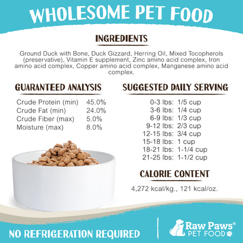 Freeze Dried Pet Food for Dogs & Cats - Duck Recipe, 16 oz