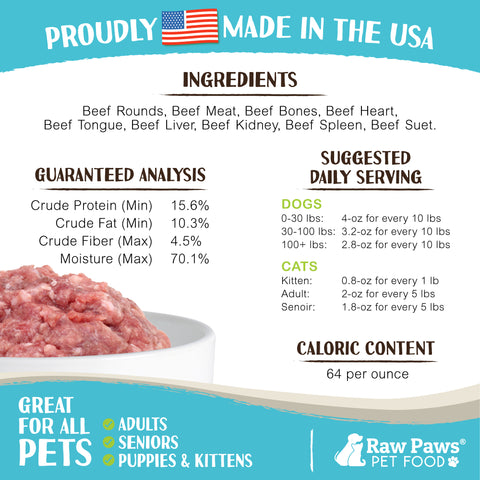 Signature Blend Pet Food for Dogs & Cats - Beef Recipe, 1 lb