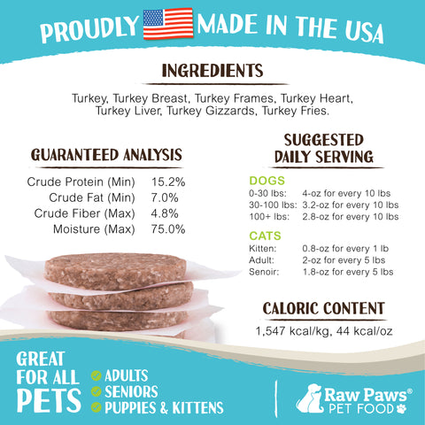 Signature Blend Pet Food for Dogs & Cats - Turkey Recipe - Patties, 8 oz - 8 ct