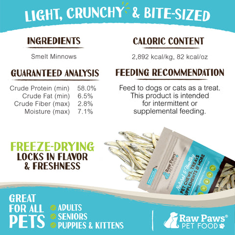 Freeze Dried Minnow Treats for Dogs & Cats, 2 oz