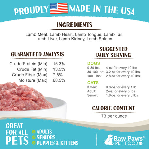 Signature Blend Pet Food for Dogs & Cats - Lamb Recipe, 1 lb